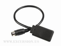 PXI BTD