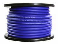 20mm2 power kabel blauw
