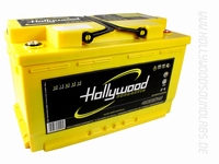 DIN 80 replacement battery