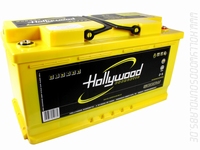 DIN100 replacement battery